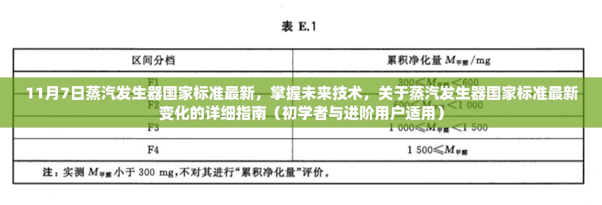 第1911页