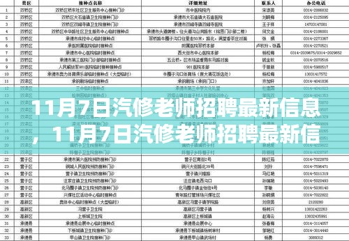 悠然自得 第32页