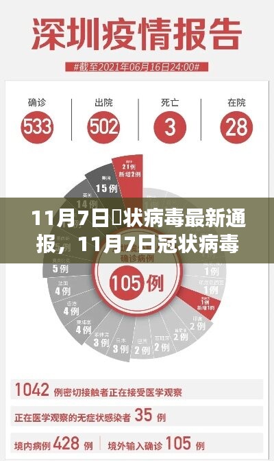 新闻中心 第310页
