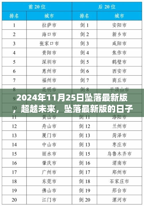 垂头丧气 第13页