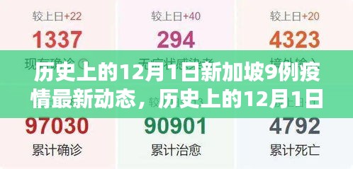 回眸最初 第10页