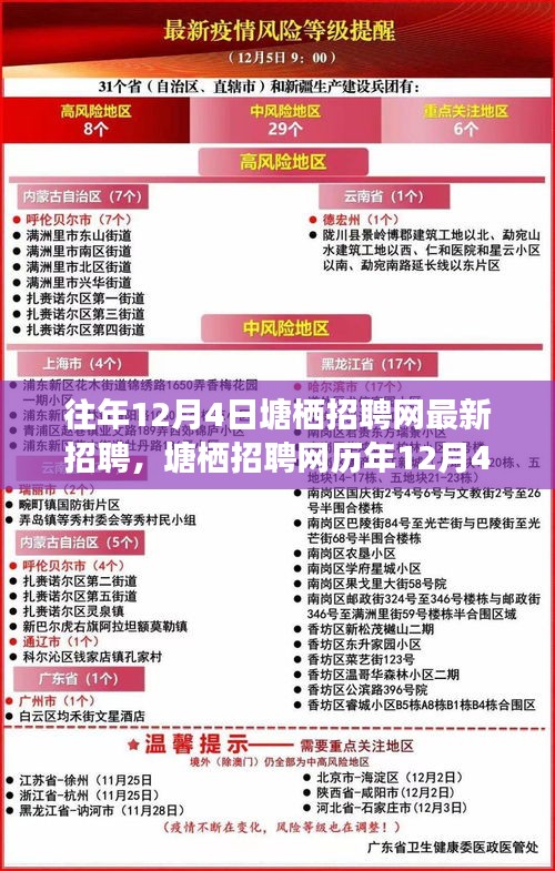 塘栖招聘网历年12月4日最新招聘动态，变化与学习的力量，铸就自信成就之光之路