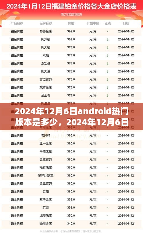 精品展示 第189页