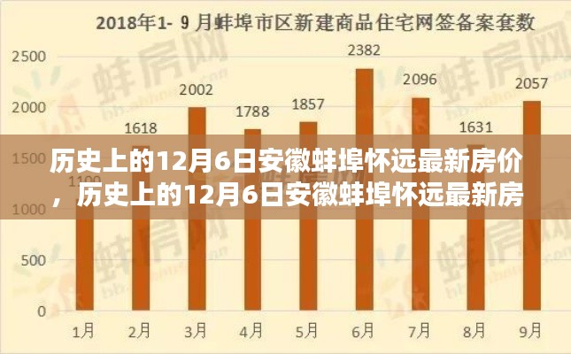 在线留言 第176页