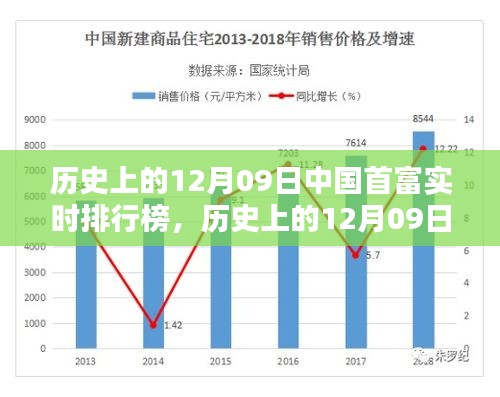 风流人物 第2页
