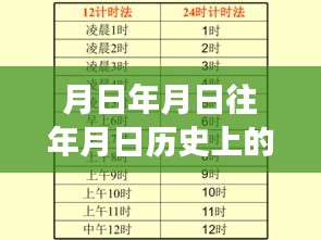 关于我们 第143页