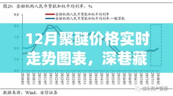 关于我们 第138页