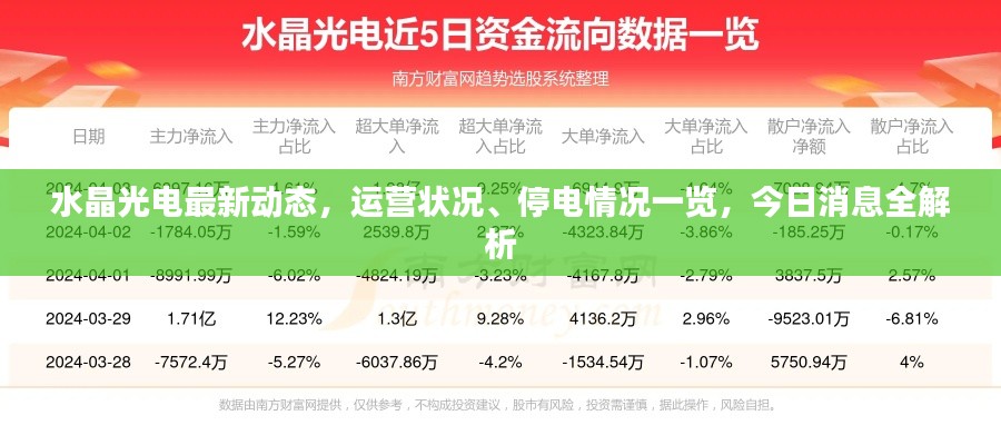 新闻中心 第12页